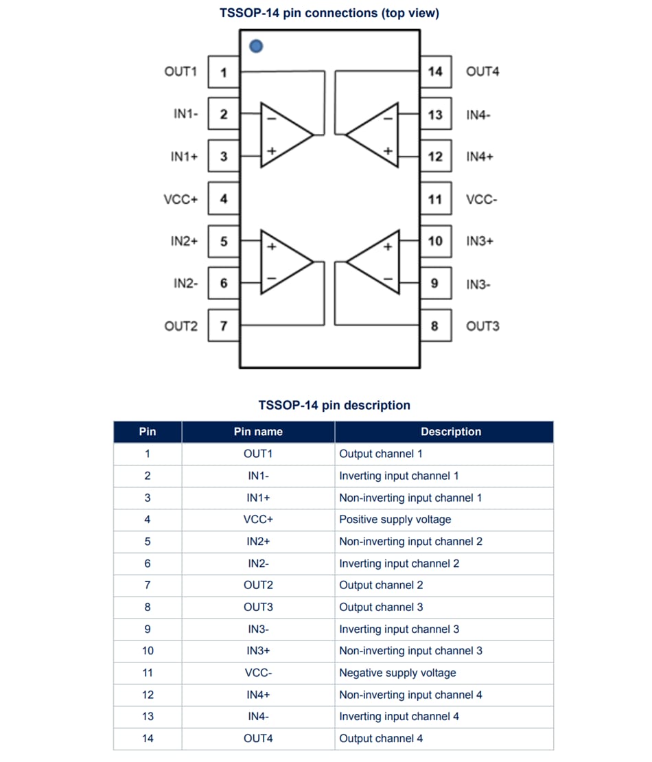 位置电路 - STMicroelectronics TSL6001、TSL6002和TSL6004运算放大器